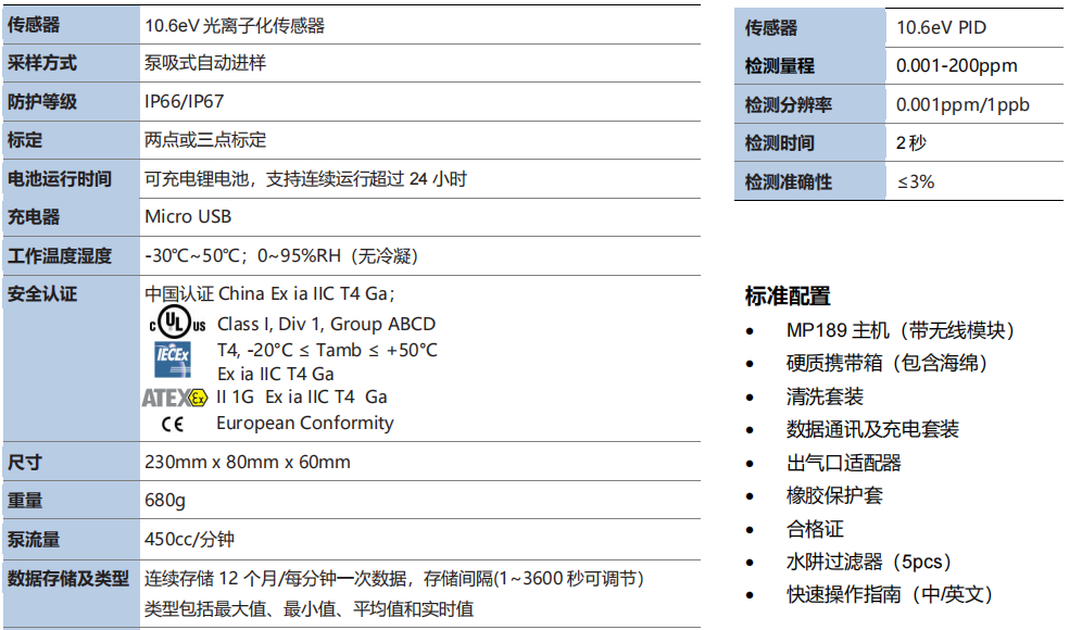 MP189手持式 VOC快速检测仪(图1)